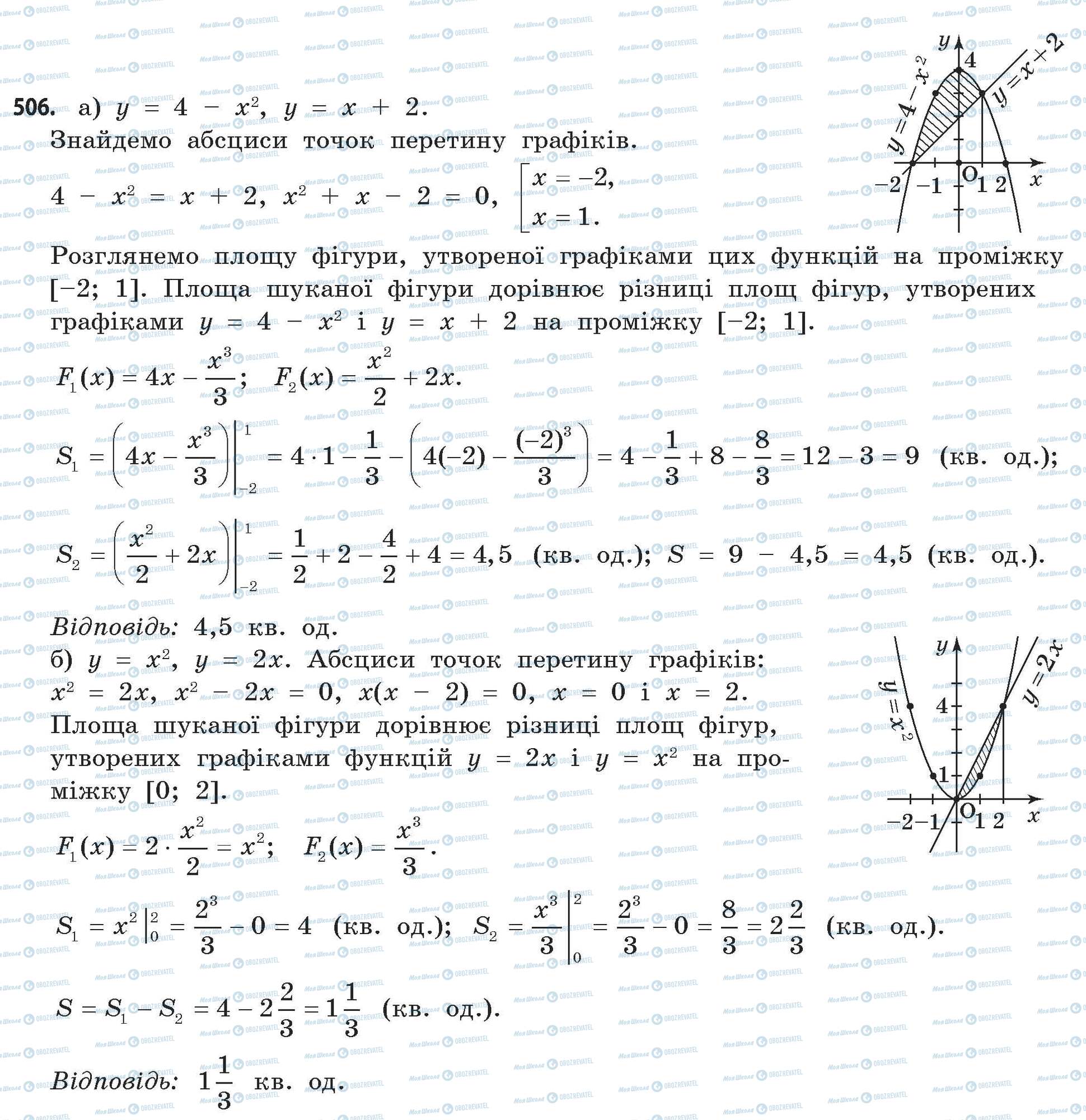 ГДЗ Математика 11 клас сторінка 506