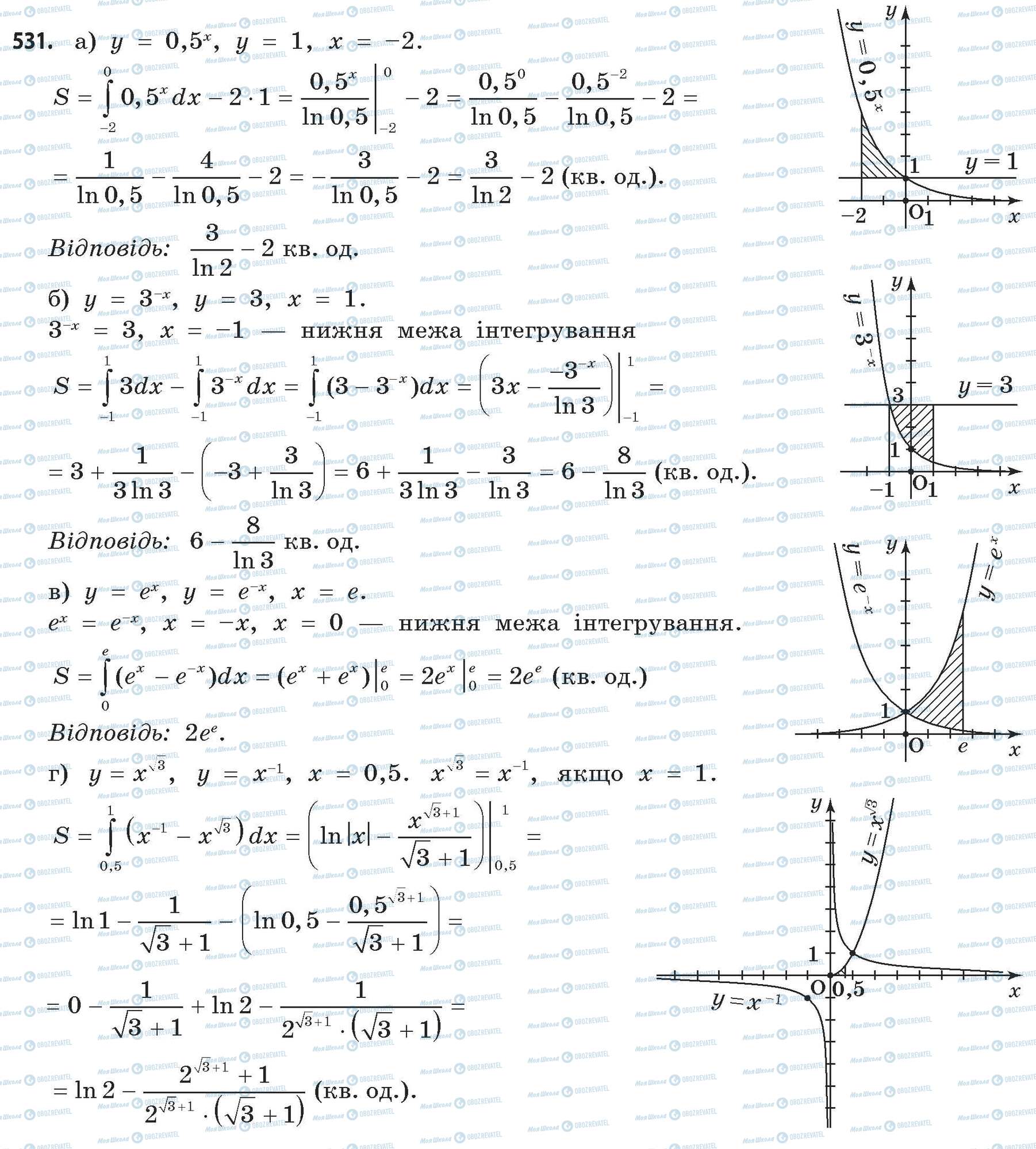 ГДЗ Математика 11 клас сторінка 531