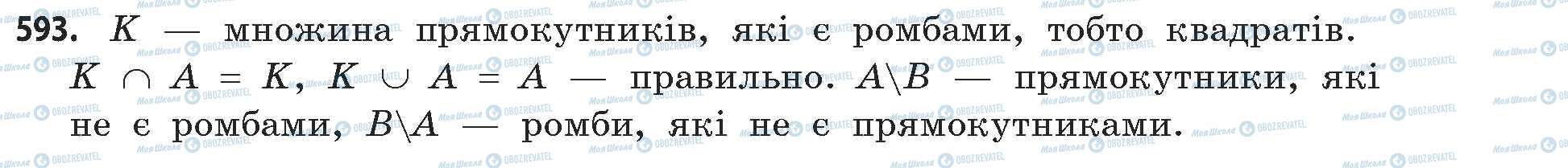 ГДЗ Математика 11 клас сторінка 593