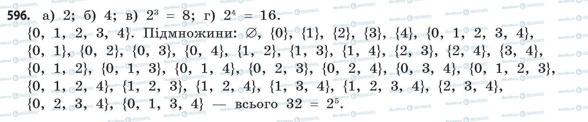 ГДЗ Математика 11 клас сторінка 596