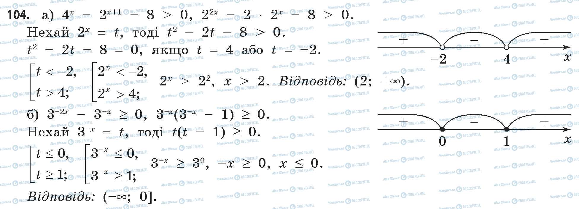 ГДЗ Математика 11 класс страница 104