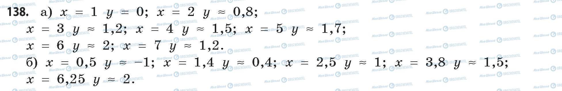 ГДЗ Математика 11 клас сторінка 138