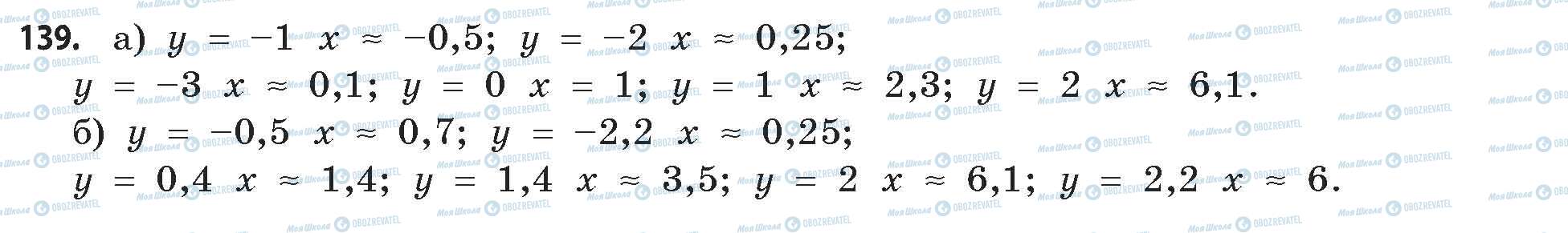 ГДЗ Математика 11 класс страница 139