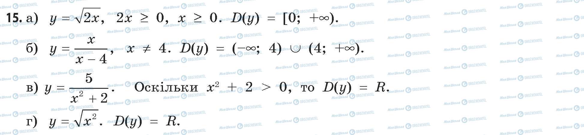 ГДЗ Математика 11 клас сторінка 15