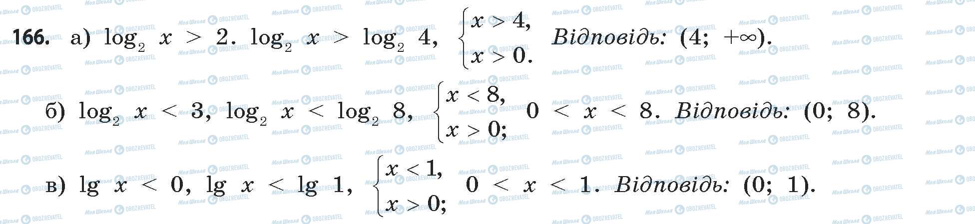 ГДЗ Математика 11 клас сторінка 166