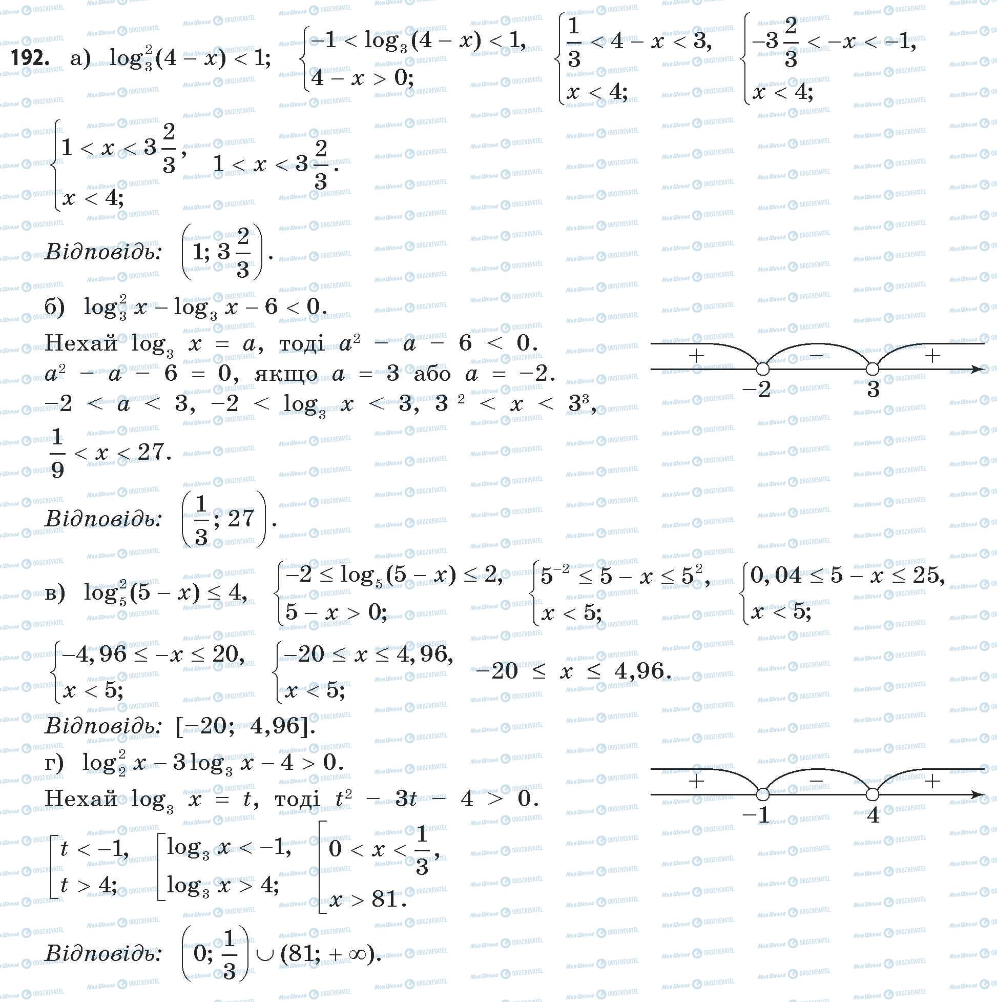 ГДЗ Математика 11 клас сторінка 192