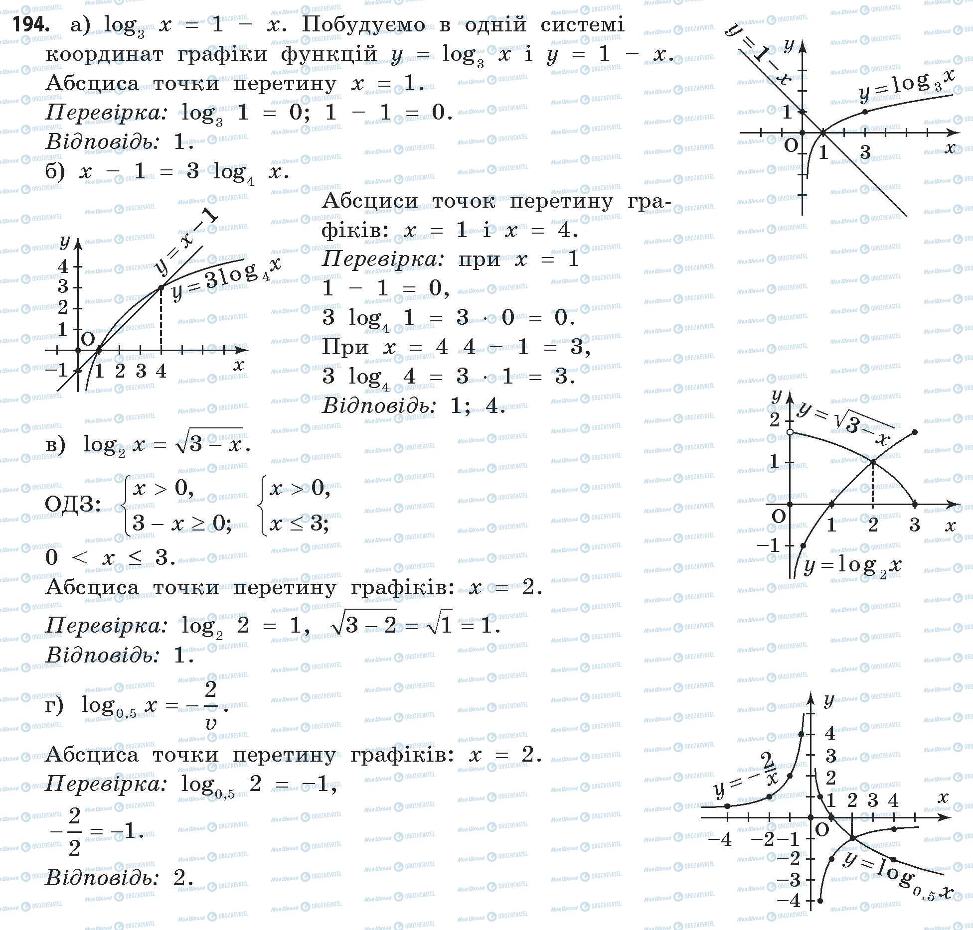 ГДЗ Математика 11 класс страница 194