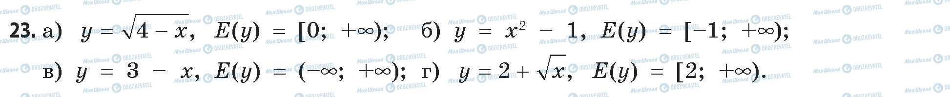 ГДЗ Математика 11 клас сторінка 23