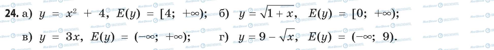 ГДЗ Математика 11 клас сторінка 24