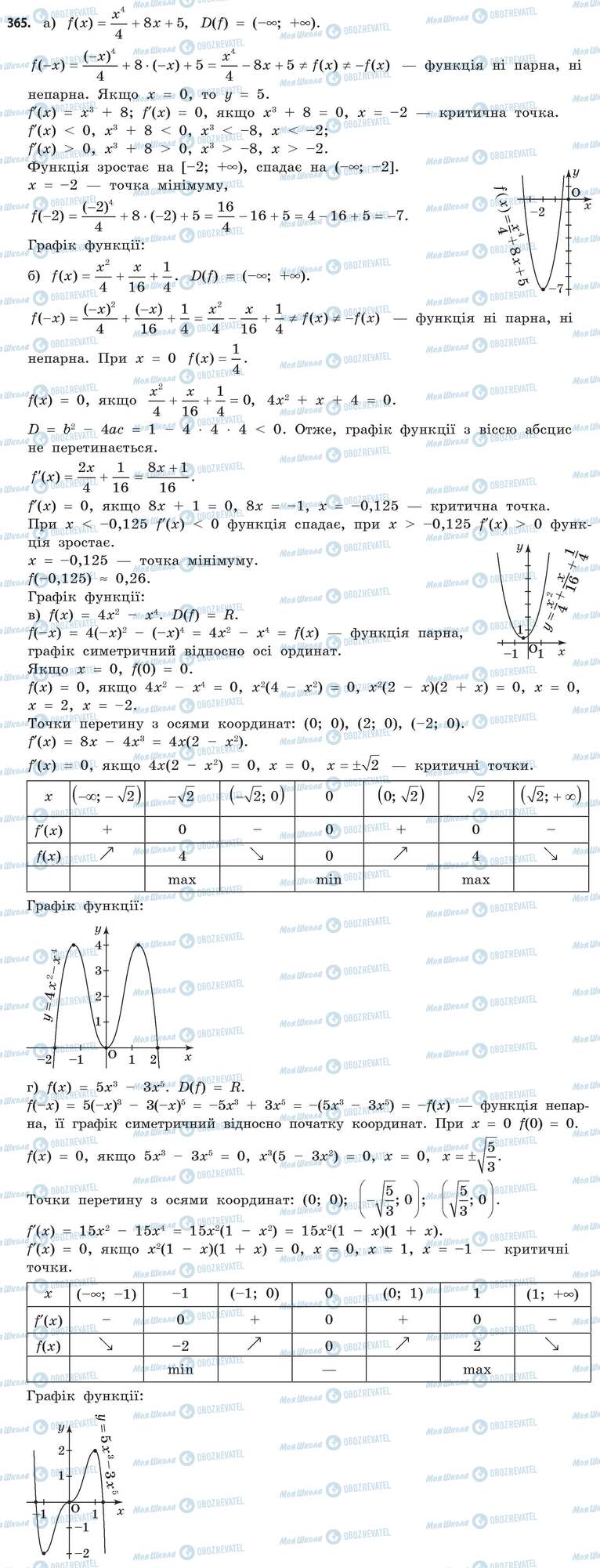 ГДЗ Математика 11 клас сторінка 365