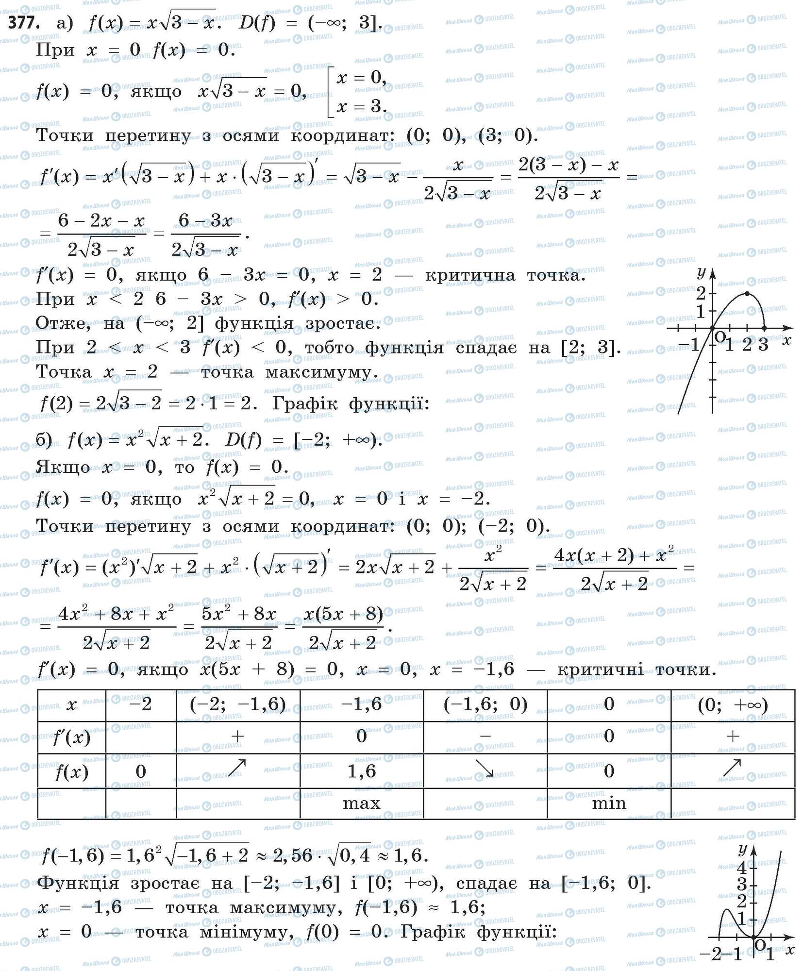 ГДЗ Математика 11 клас сторінка 377