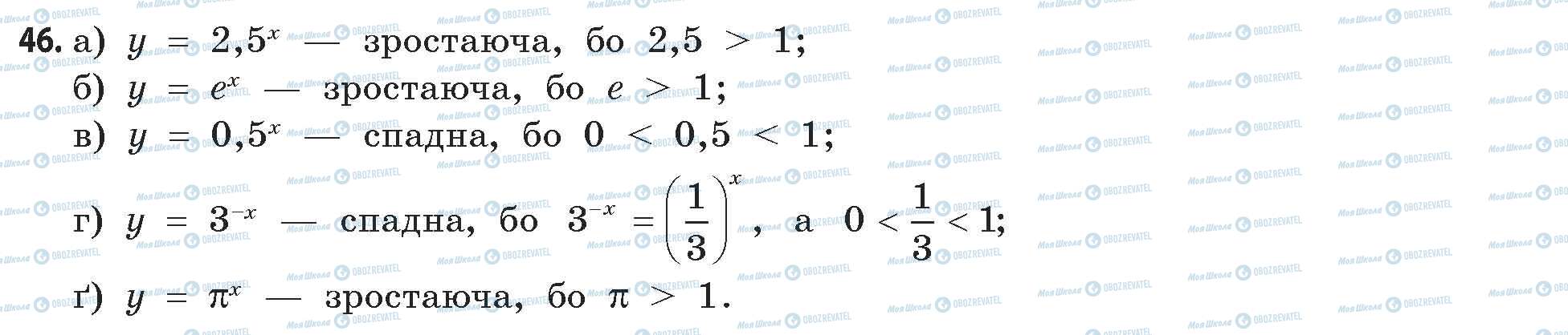 ГДЗ Математика 11 класс страница 46