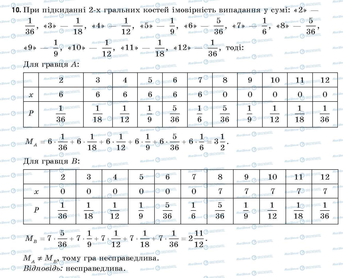 ГДЗ Алгебра 11 клас сторінка 10