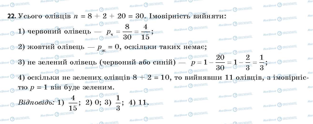 ГДЗ Алгебра 11 класс страница 22