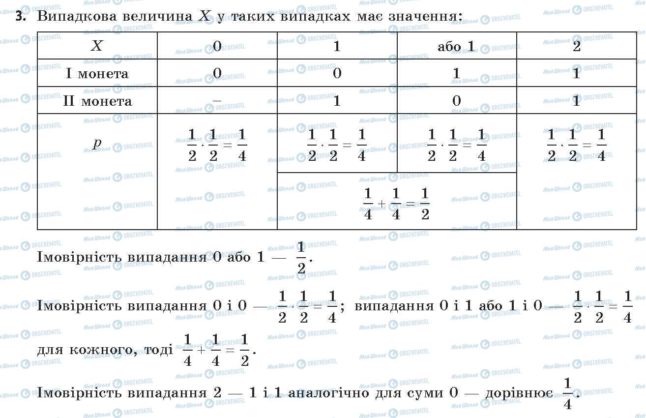 ГДЗ Алгебра 11 клас сторінка 3