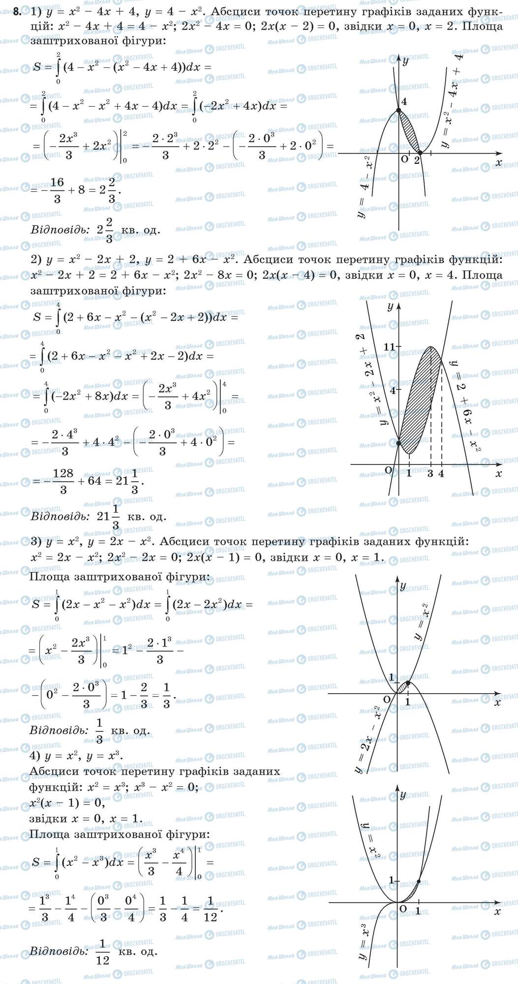 ГДЗ Алгебра 11 клас сторінка 8