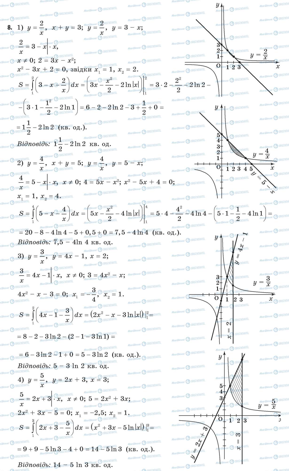 ГДЗ Алгебра 11 класс страница 8