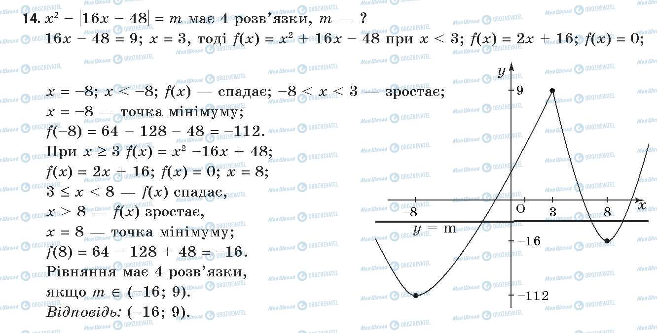 ГДЗ Алгебра 11 класс страница 14