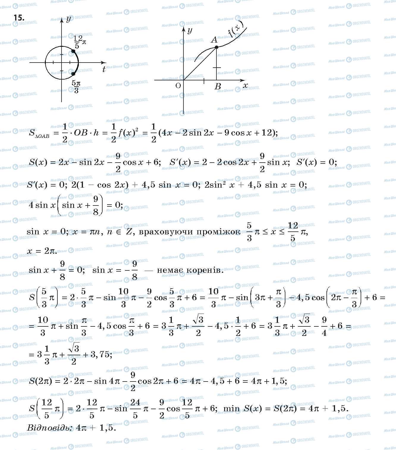 ГДЗ Алгебра 11 класс страница 15