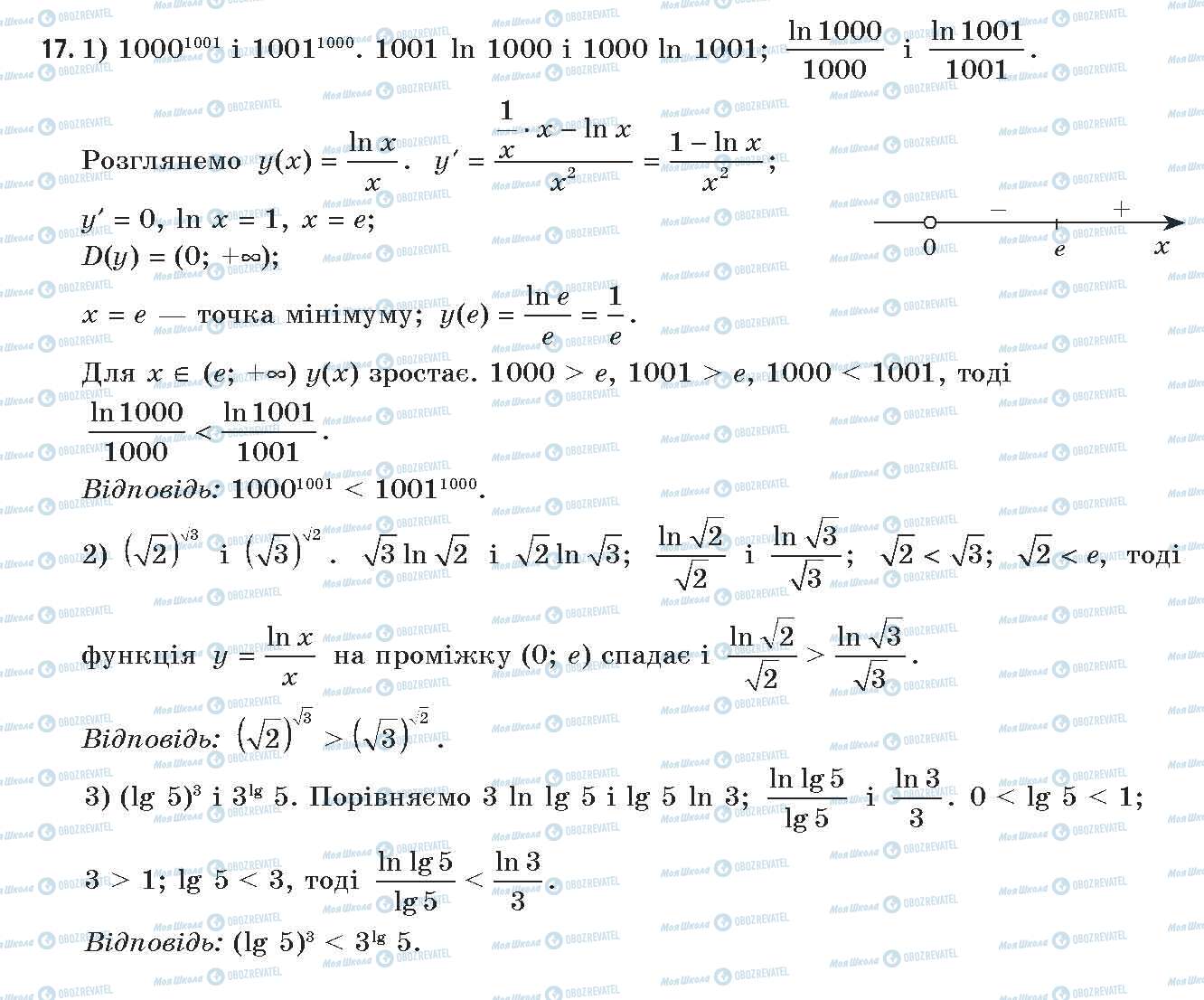 ГДЗ Алгебра 11 клас сторінка 17