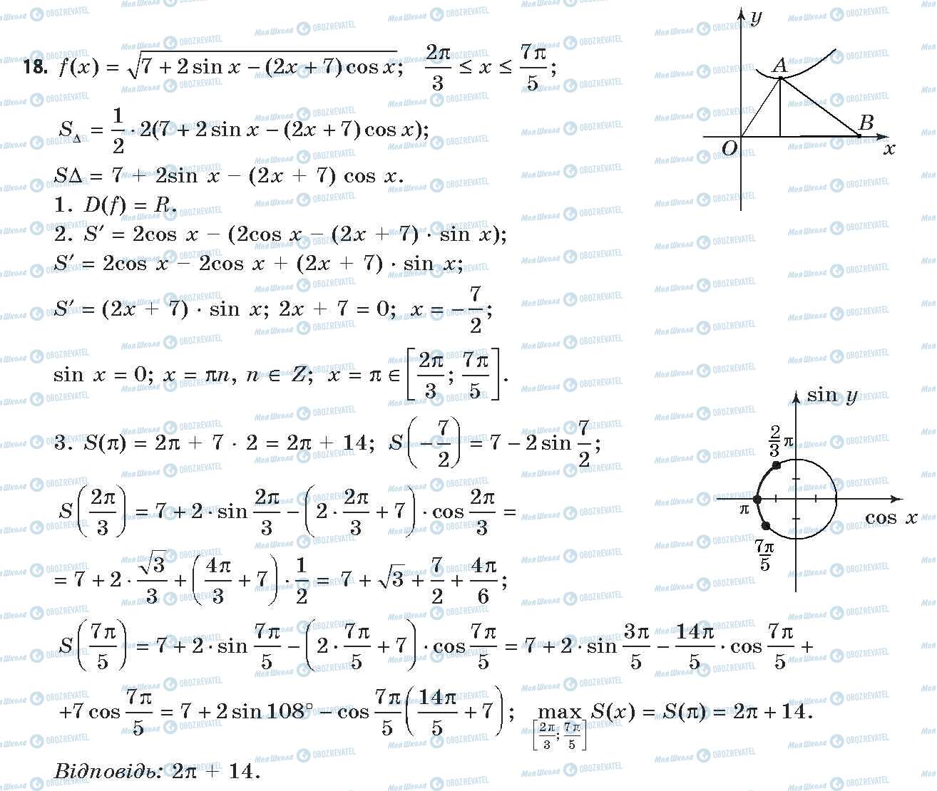 ГДЗ Алгебра 11 клас сторінка 18