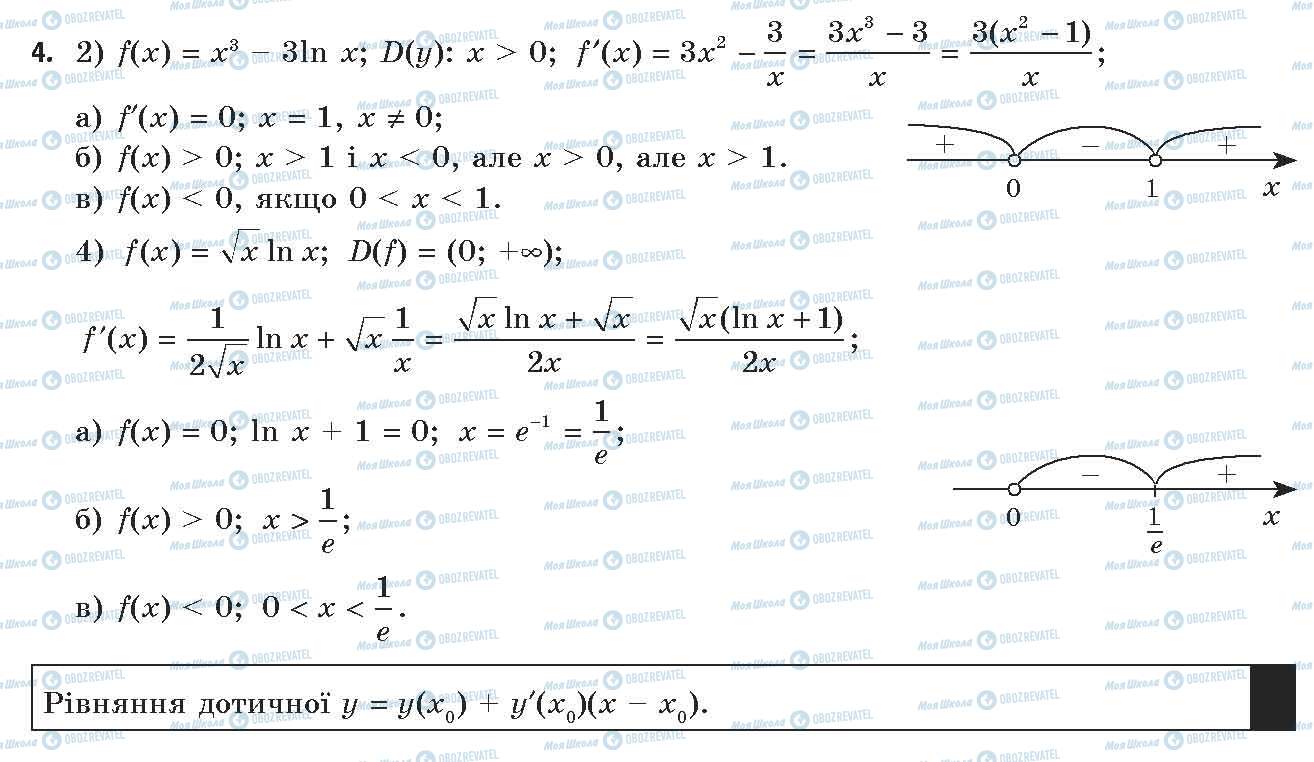 ГДЗ Алгебра 11 клас сторінка 4