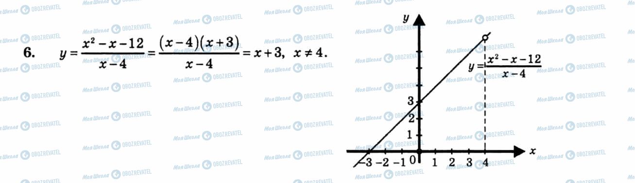ГДЗ Алгебра 8 класс страница 6