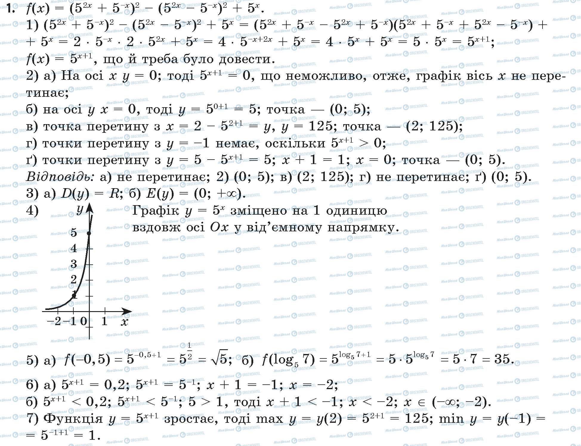 ГДЗ Математика 11 класс страница 1