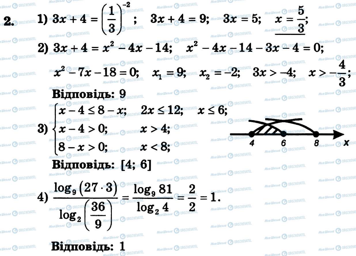 ГДЗ Алгебра 11 клас сторінка 2