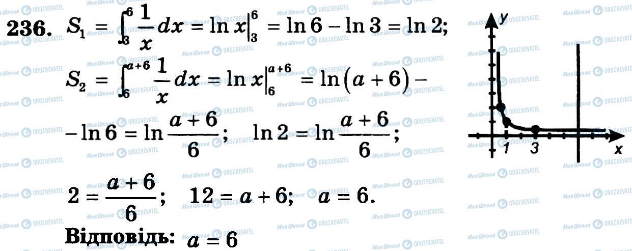 ГДЗ Алгебра 11 класс страница 236