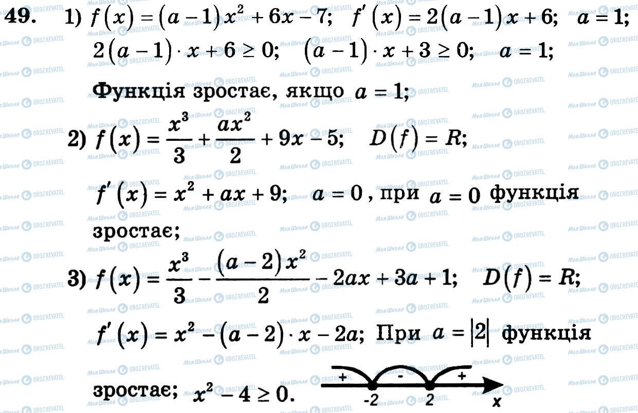 ГДЗ Алгебра 11 клас сторінка 49