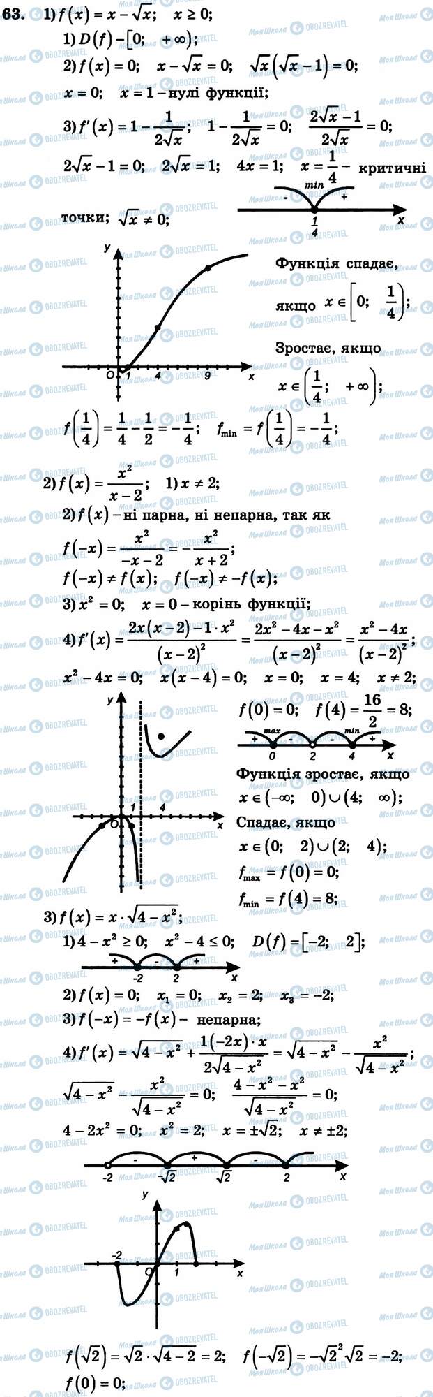 ГДЗ Алгебра 11 класс страница 63