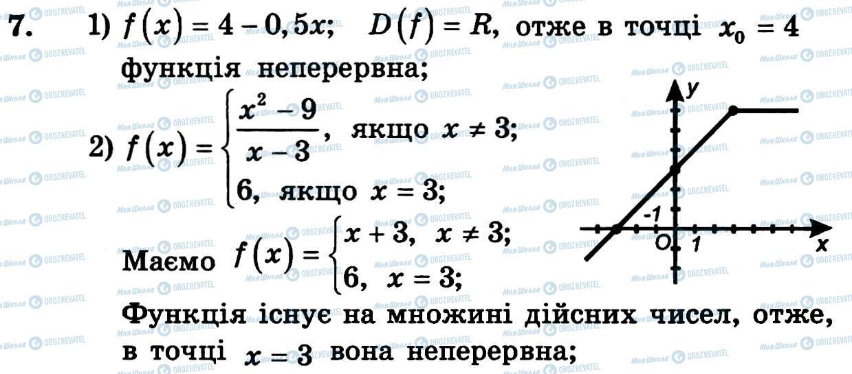 ГДЗ Алгебра 11 класс страница 7