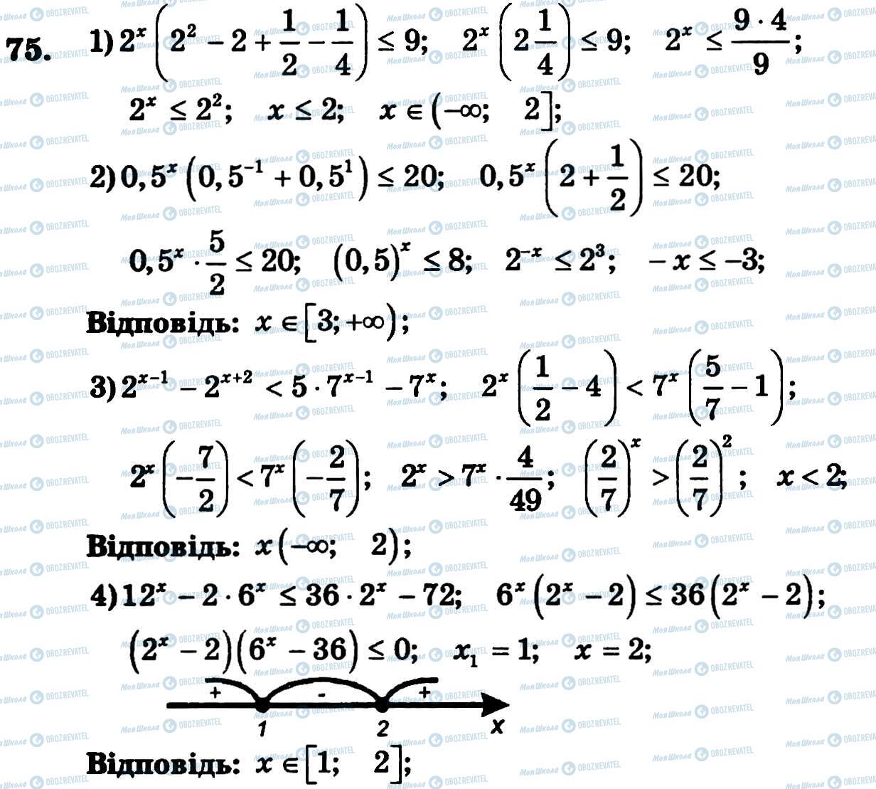 ГДЗ Алгебра 11 клас сторінка 75