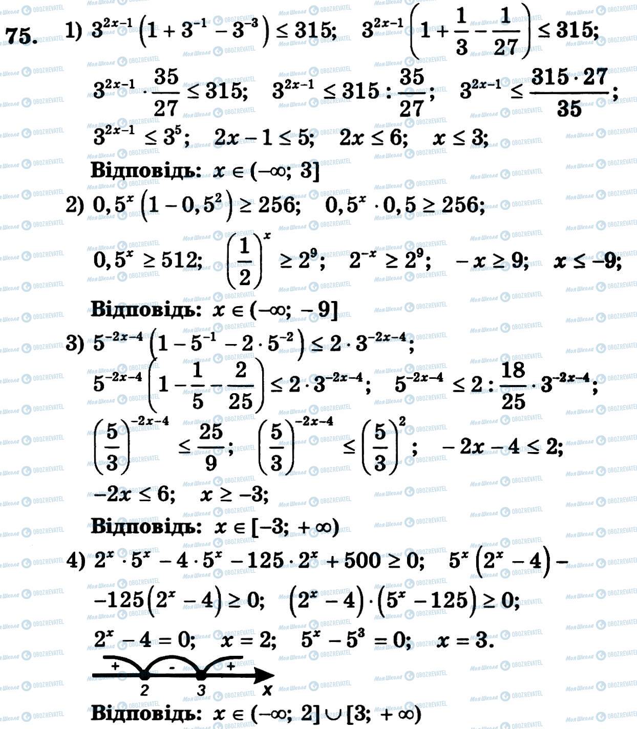 ГДЗ Алгебра 11 класс страница 75