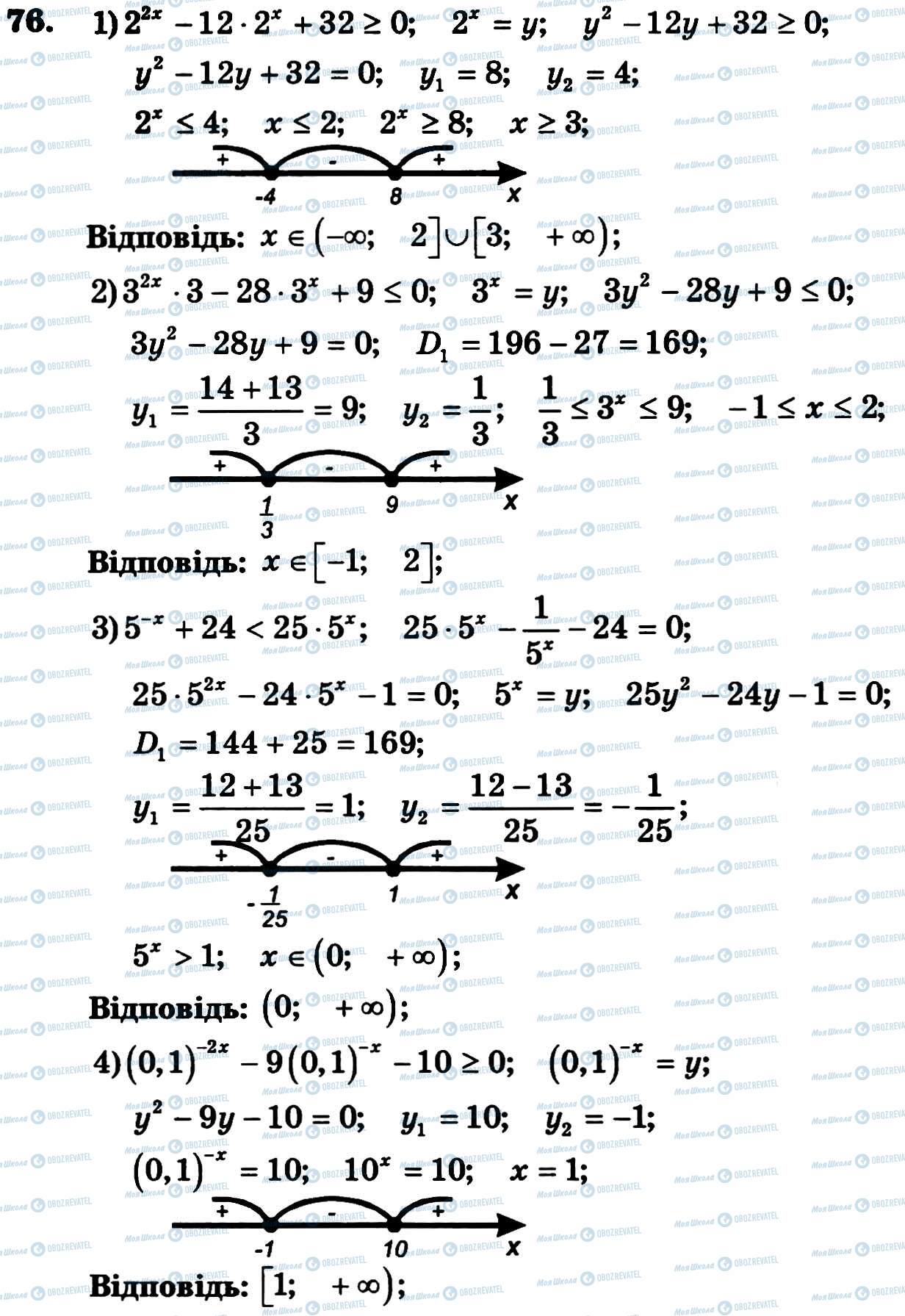 ГДЗ Алгебра 11 класс страница 76