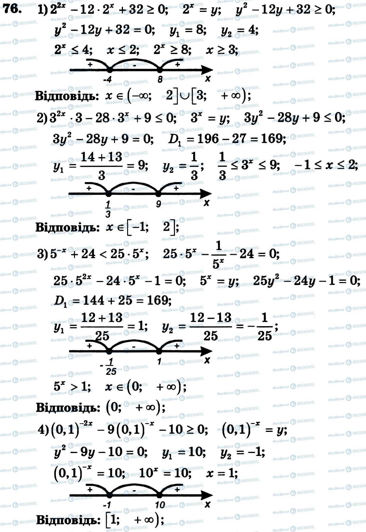 ГДЗ Алгебра 11 клас сторінка 76