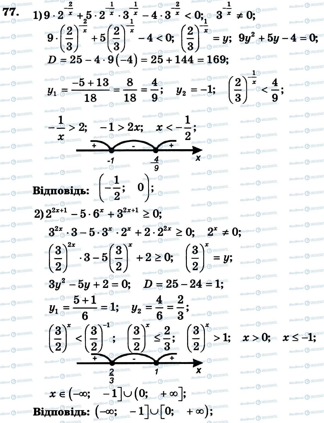 ГДЗ Алгебра 11 клас сторінка 77