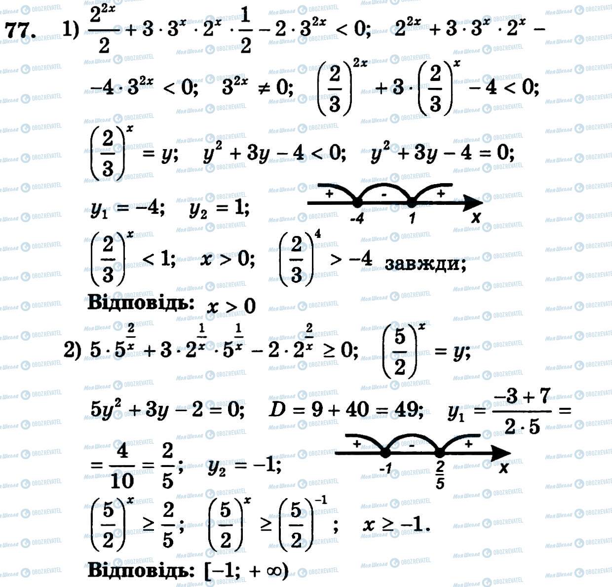 ГДЗ Алгебра 11 клас сторінка 77