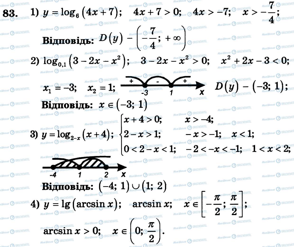 ГДЗ Алгебра 11 клас сторінка 83