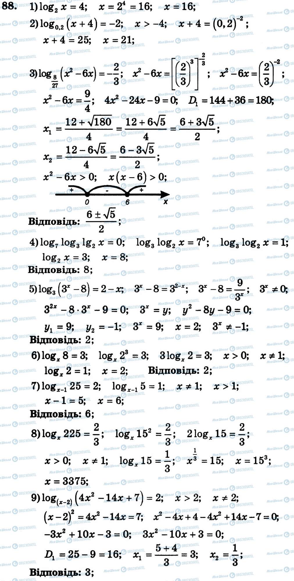 ГДЗ Алгебра 11 клас сторінка 88