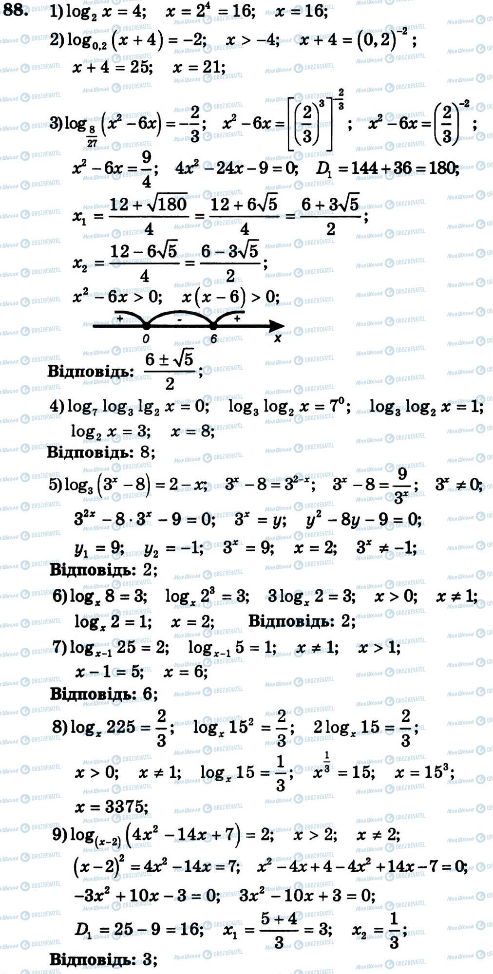 ГДЗ Алгебра 11 класс страница 88