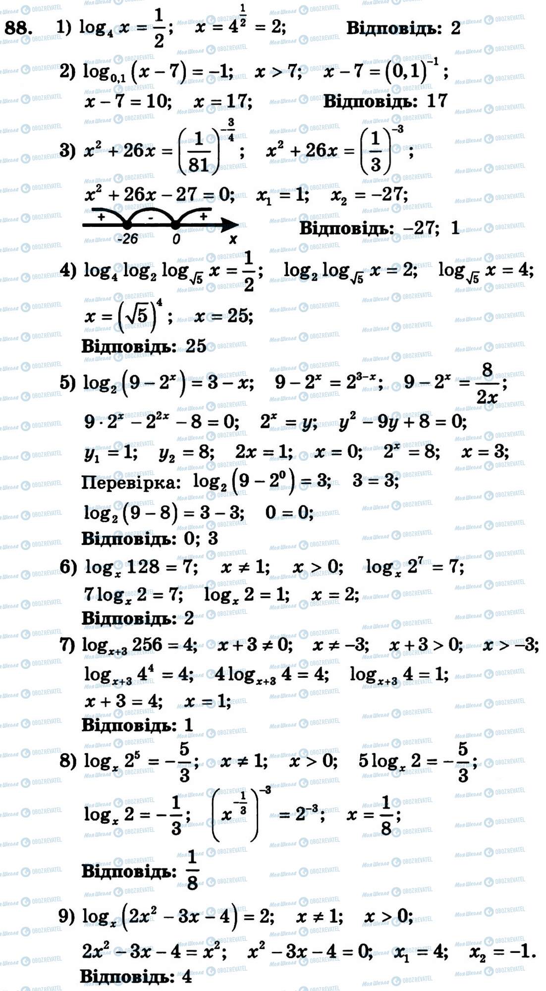 ГДЗ Алгебра 11 класс страница 88