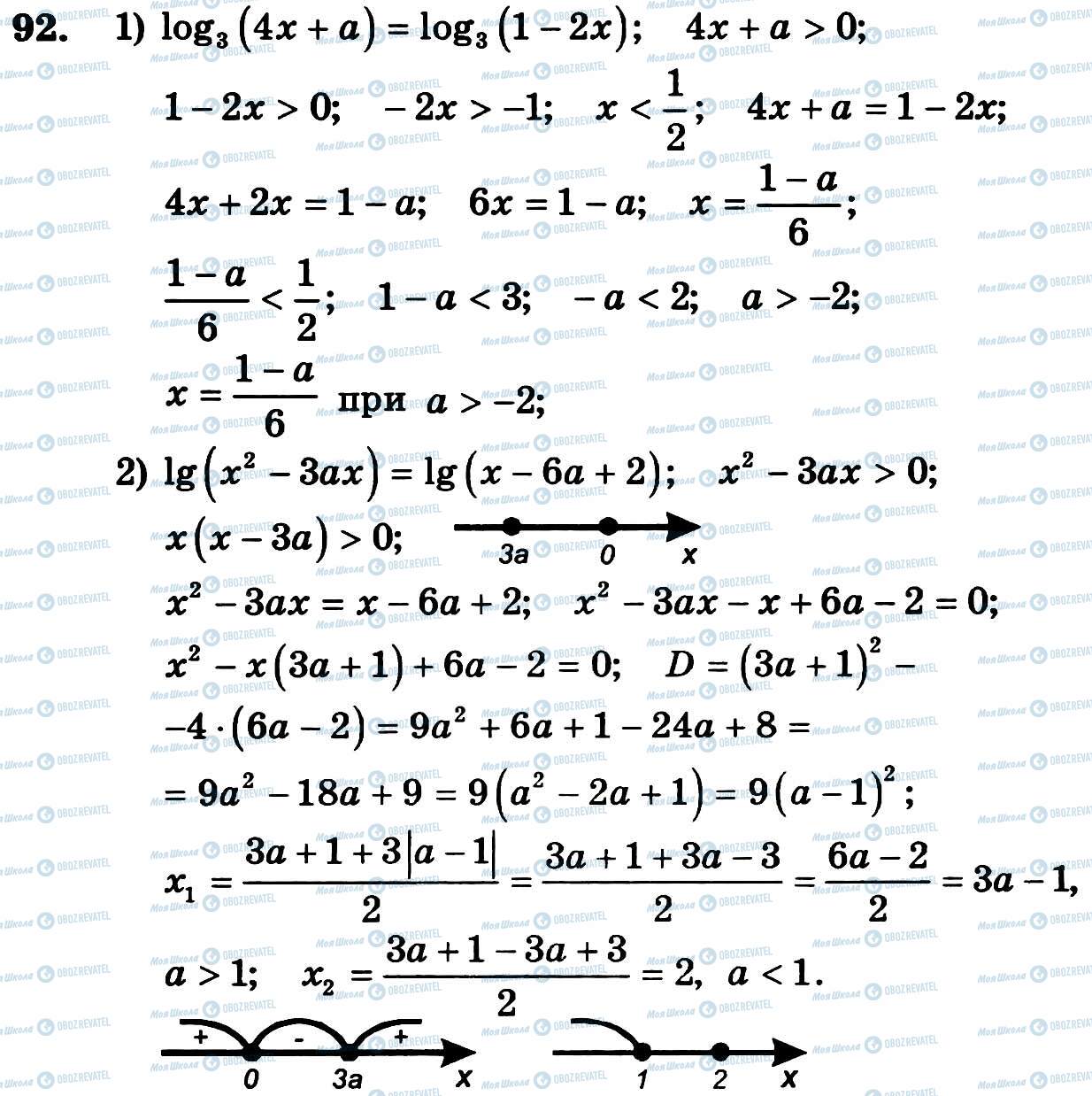 ГДЗ Алгебра 11 клас сторінка 92