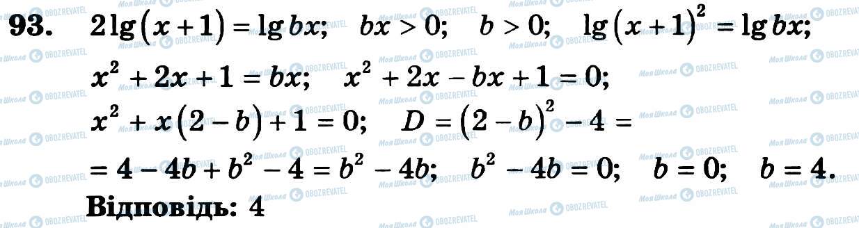 ГДЗ Алгебра 11 класс страница 93