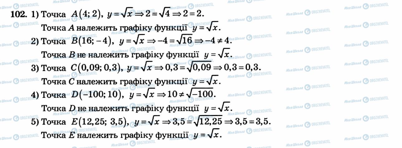 ГДЗ Алгебра 8 клас сторінка 102