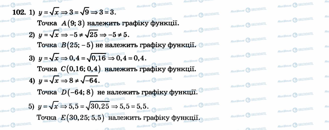 ГДЗ Алгебра 8 клас сторінка 102