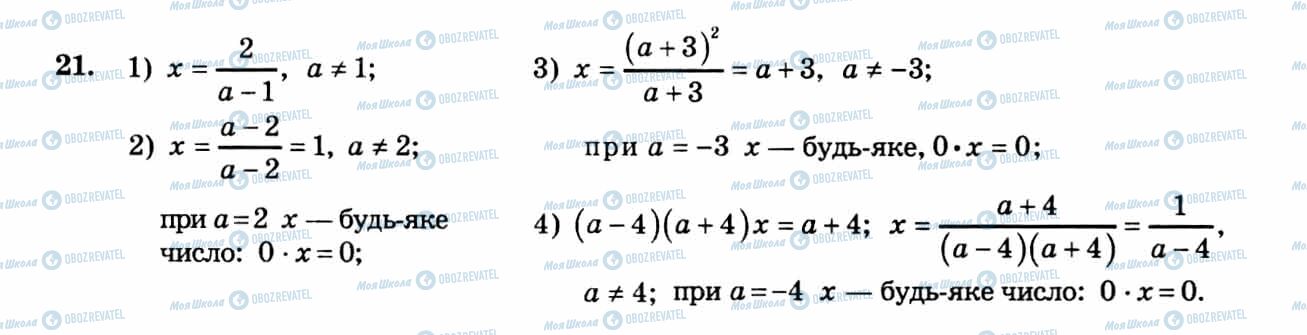 ГДЗ Алгебра 8 клас сторінка 21