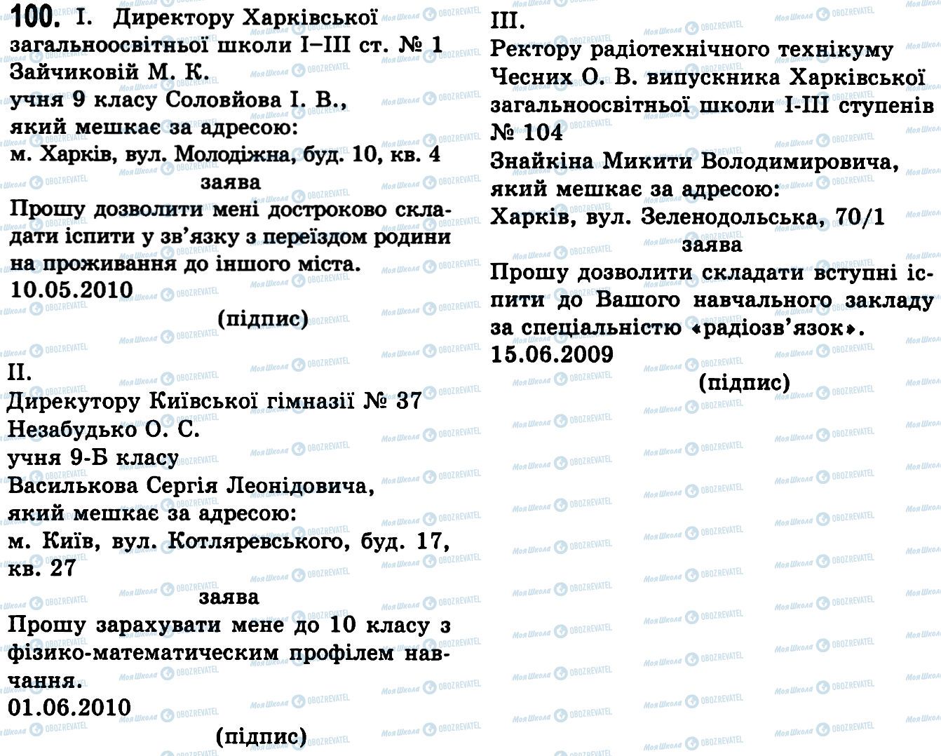 ГДЗ Українська мова 9 клас сторінка 100