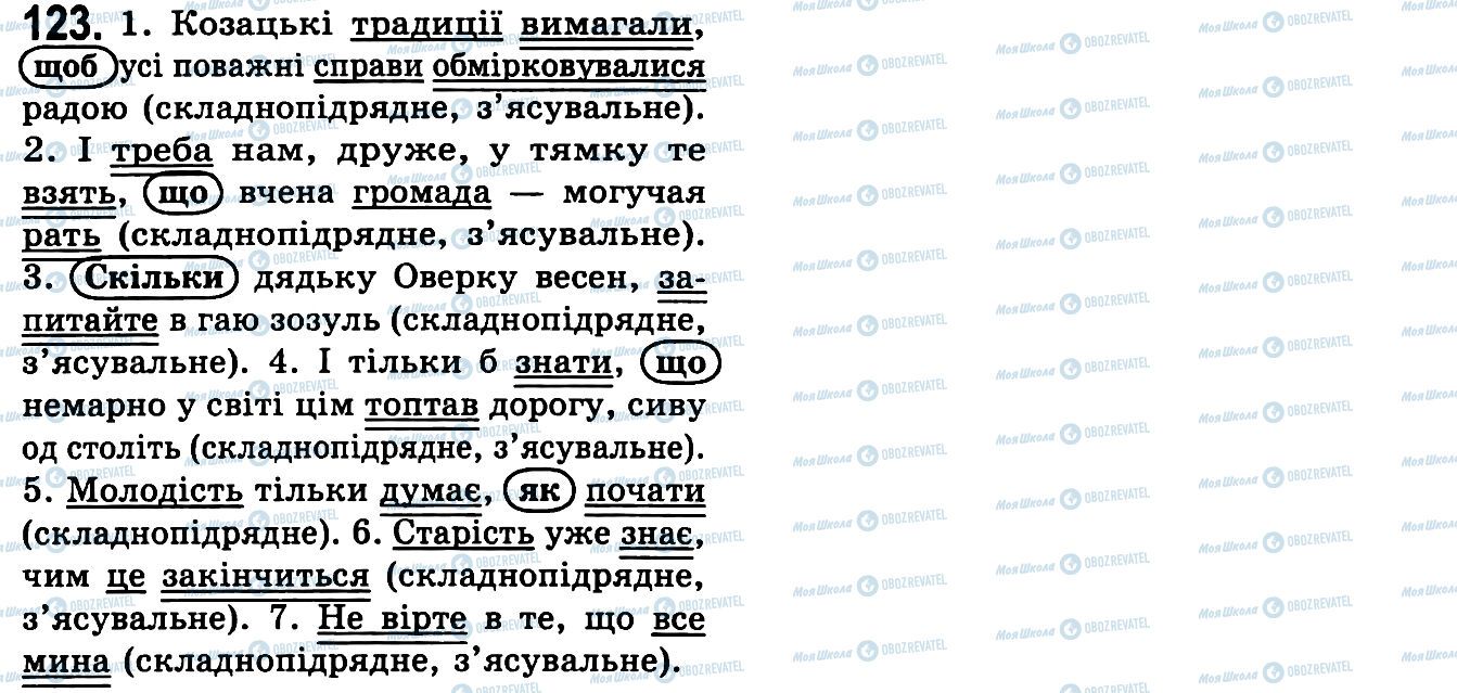 ГДЗ Українська мова 9 клас сторінка 123